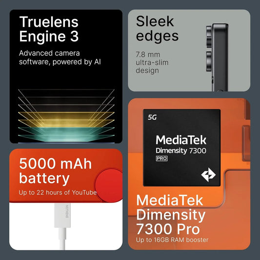 CMF by Nothing Phone 2 Pro