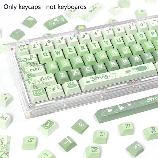 Cherry 106 PBT Mechanical Keyboard Keycaps