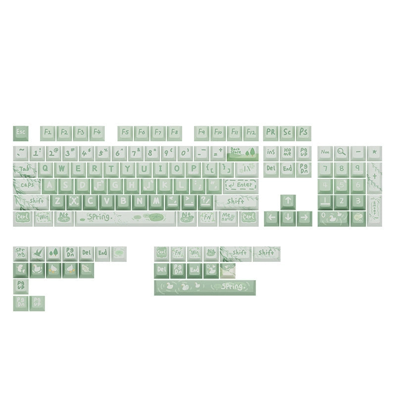 Cherry 106 PBT Mechanical Keyboard Keycaps