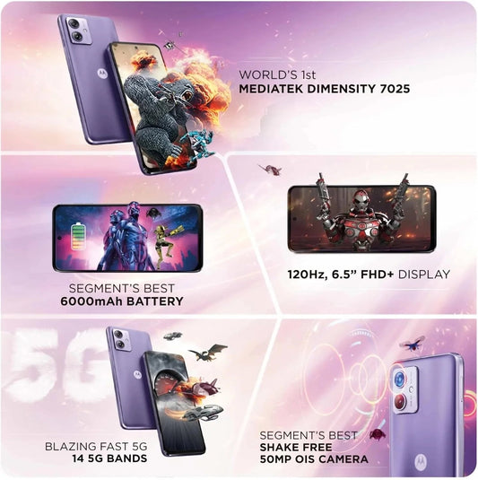 Motorola G64 5G Ice Lilac 12GB RAM 256GB Storage Microcenter India