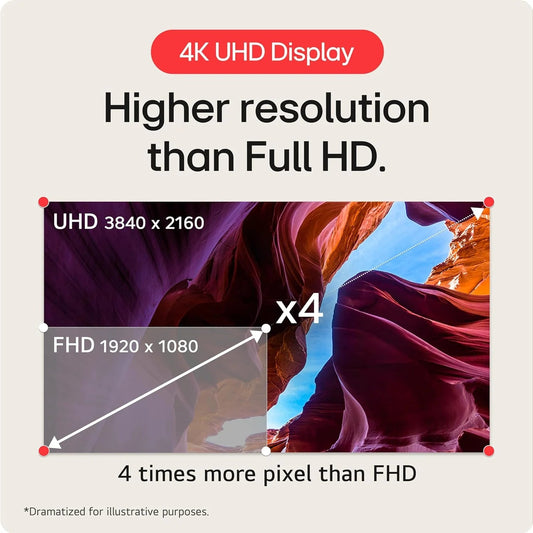 LG 27GR93U 27 Inch 4K UHD Gaming Monitor Microcenter India