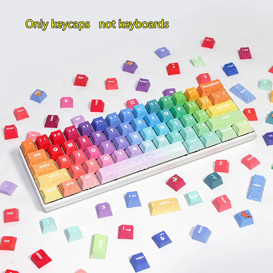 Cherry 107 PBT Mechanical Keyboard Keycaps