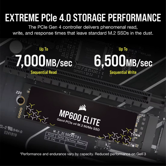 Corsair MP600 ELITE 4TB PCIe Gen4 x4 NVMe 1.4 M.2 SSD - Microcenter India.