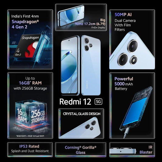 Redmi 12 5G Pastel Blue 8GB RAM 256GB Storage Microcenter India