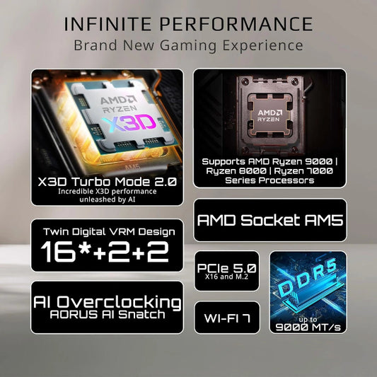 Gigabyte X870E AERO X3D WOOD Motherboard - Microcenter India.