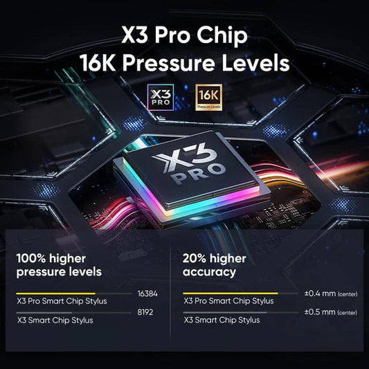 XP Pen Artist Pro 16 Gen 2 Pen Tablet Microcenter India