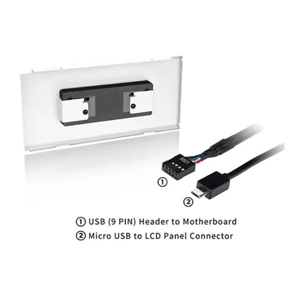 Thermaltake LCD Panel Kit For Ceres 500 Chasis White