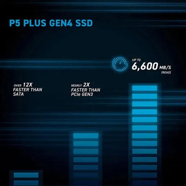 Crucial P5 Plus 2TB M.2 NVMe Gen4 Internal SSD Microcenter India