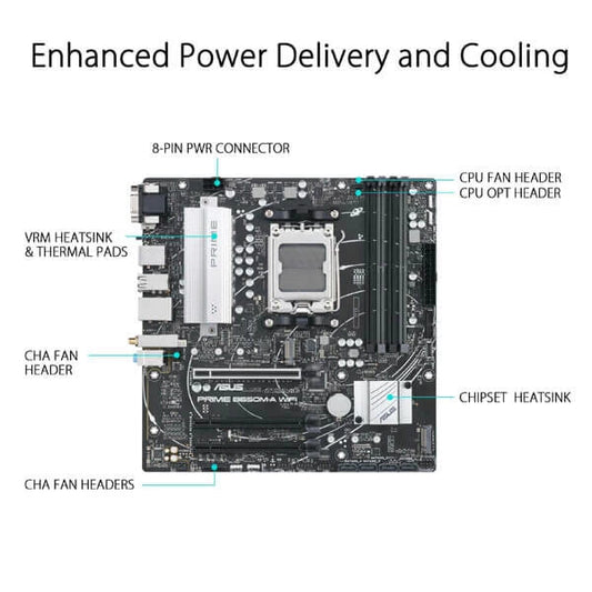 Asus Prime B650M-A WIFI Motherboard Microcenter India