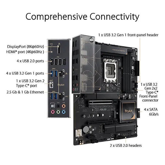 Asus ProArt B760 Creator D4 Motherboard Microcenter India