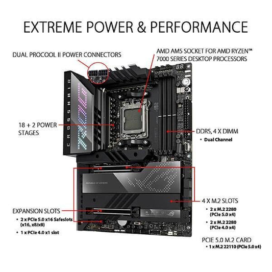 Asus ROG Crosshair X670E Hero (Wi-Fi) Motherboard Microcenter India