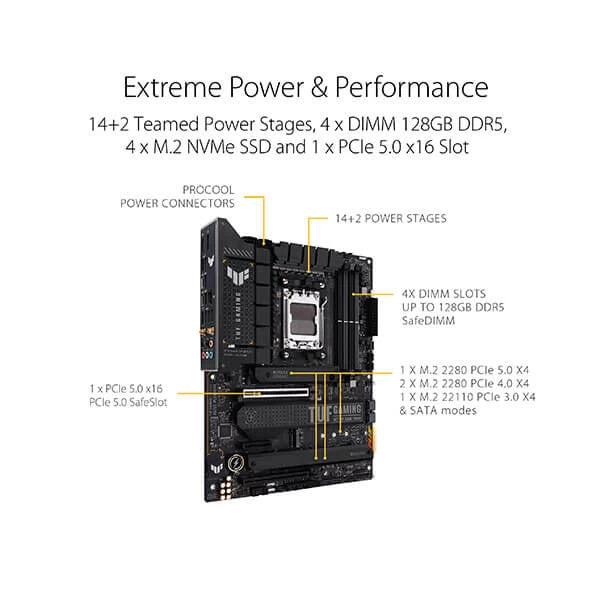 ASUS TUF Gaming X670E-Plus WIFI Motherboard