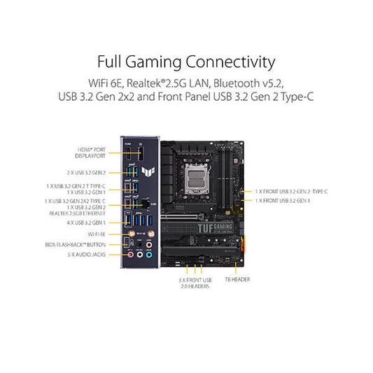 ASUS TUF Gaming X670E-Plus WIFI Motherboard