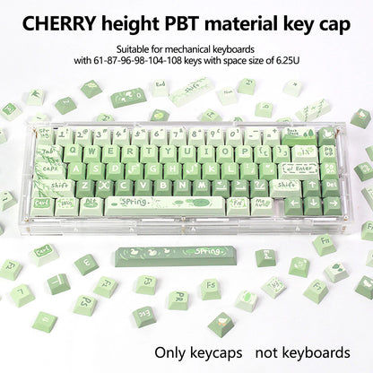 Cherry 106 PBT Mechanical Keyboard Keycaps