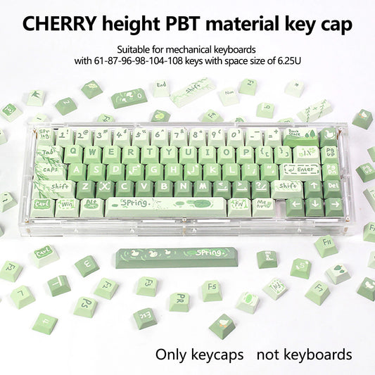 Cherry 106 PBT Mechanical Keyboard Keycaps