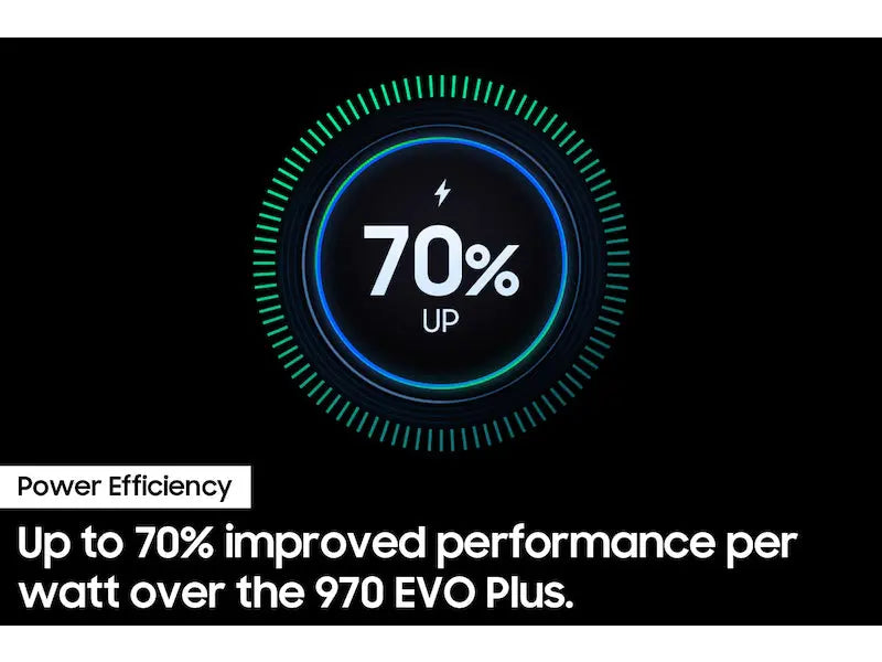 Samsung 990 EVO 5.0 NVMe SSD 2TB  Microcenter India