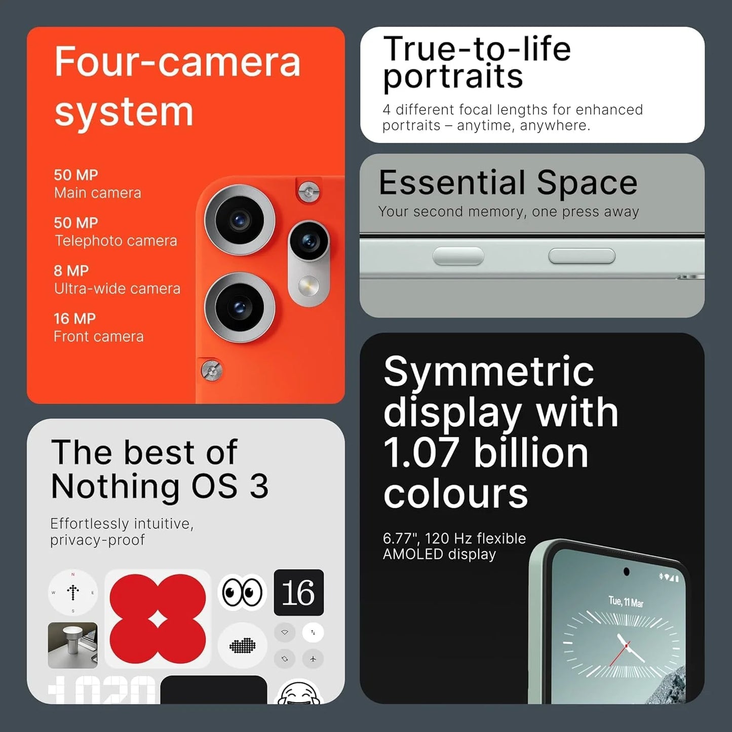 CMF by Nothing Phone 2 Pro