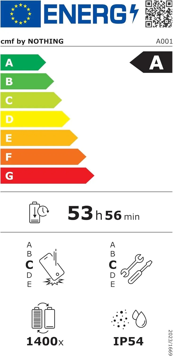 CMF by Nothing Phone 2 Pro
