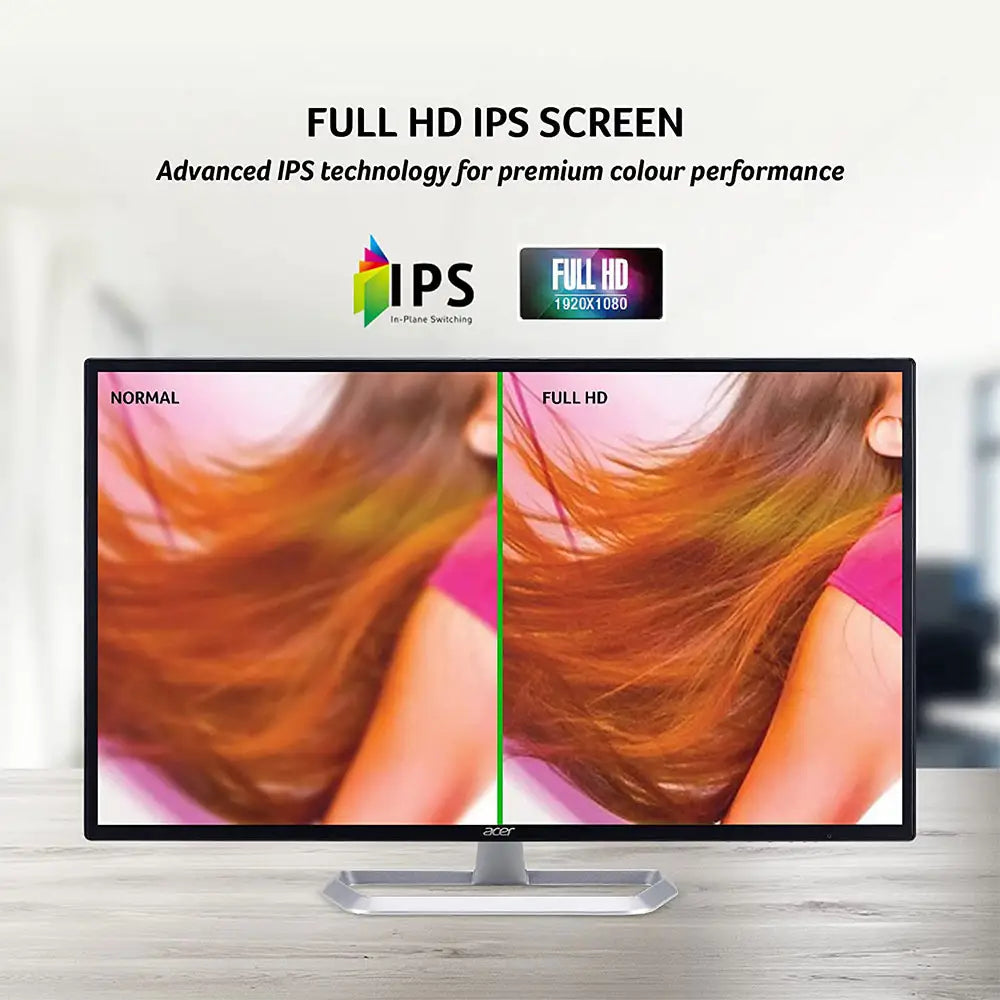 Acer EB321HQA 31.5 Inch Monitor  Microcenter India