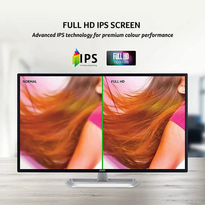 Acer EB321HQA 31.5 Inch Monitor  Microcenter India