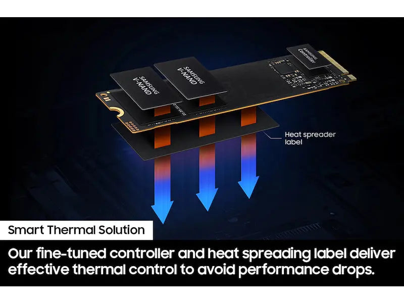 Samsung 990 EVO 5.0 NVMe SSD 2TB  Microcenter India