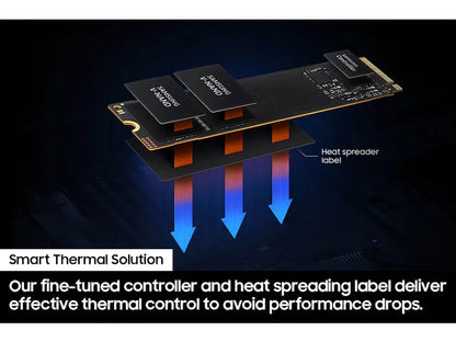 Samsung 990 EVO 5.0 NVMe SSD 2TB  Microcenter India