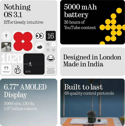NOTHING PHONE 3A PRO - BLACK