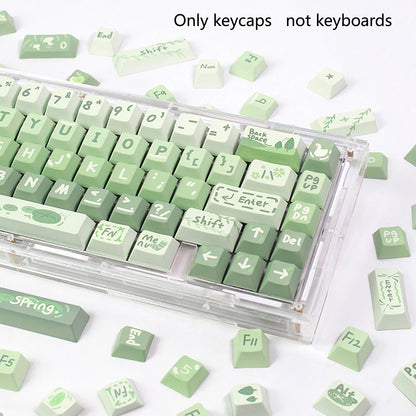 Cherry 106 PBT Mechanical Keyboard Keycaps