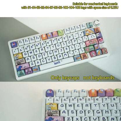MOA 13 PBT Mechanical Keyboard Keycaps - Microcenter India.
