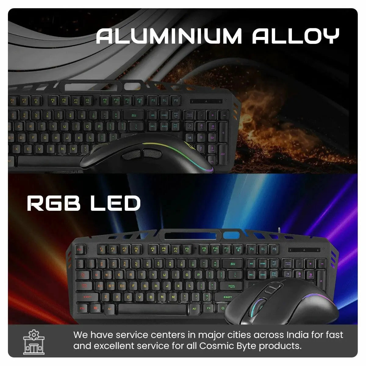 Cosmic Byte DragonFly Gaming Keyboard and Mouse Combo  Microcenter India