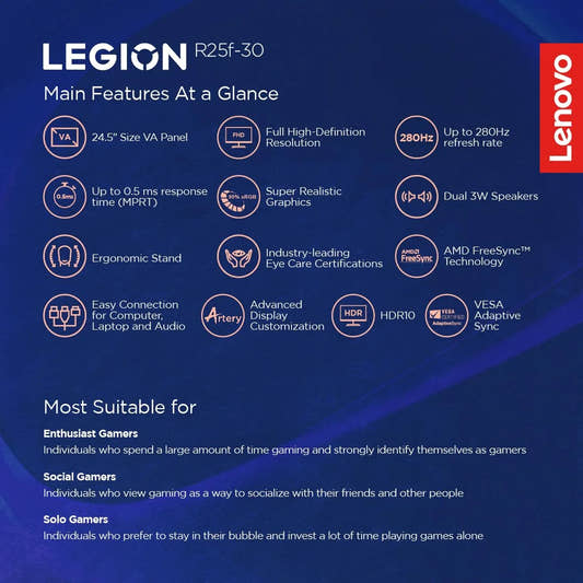Lenovo Legion R25f 30 25 Inch FHD 240Hz Gaming Monitor  Microcenter India