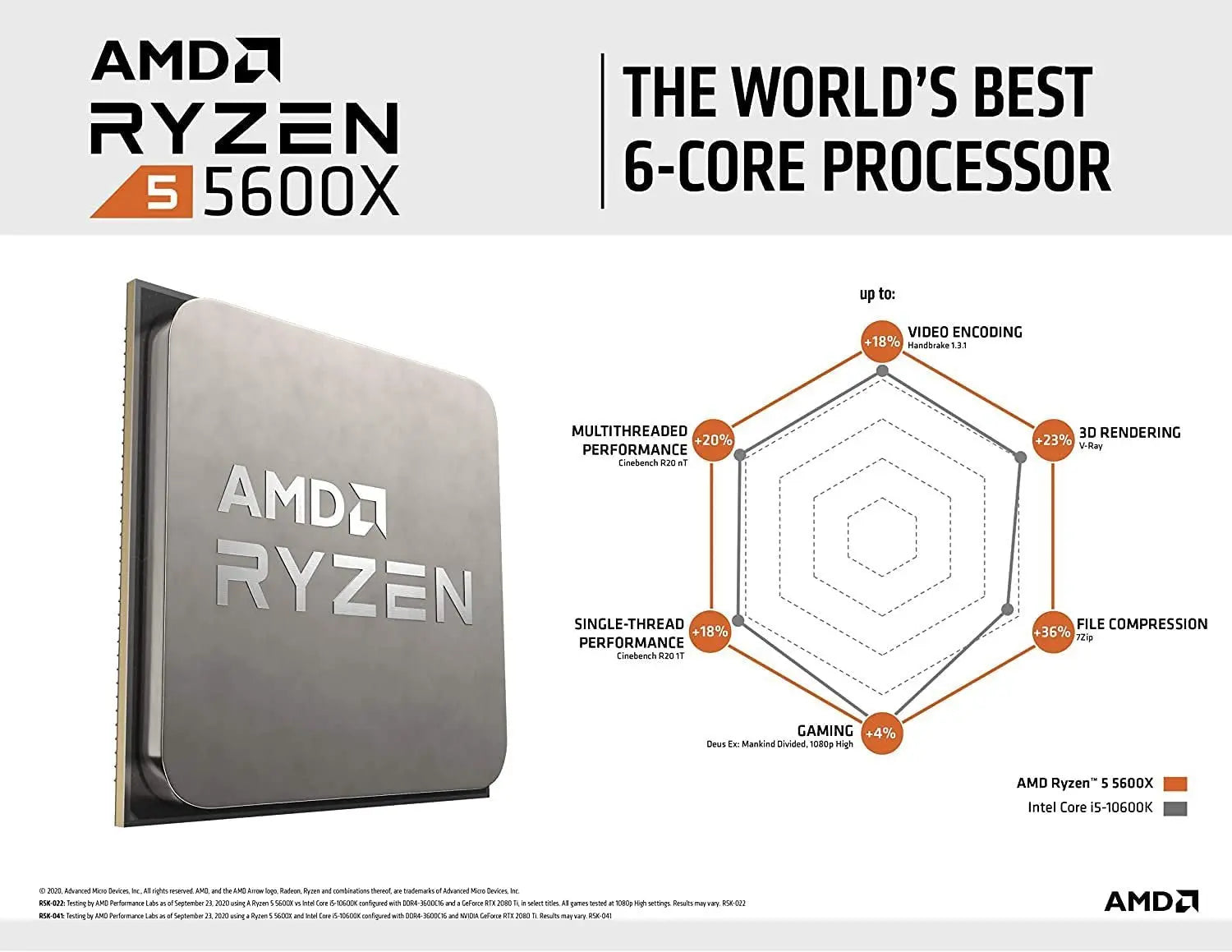 AMD RYZEN 5 5600X PROCESSOR - Microcenter India