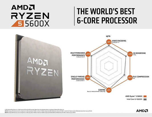 AMD RYZEN 5 5600X PROCESSOR 