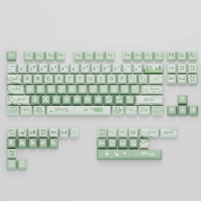 Cherry 106 PBT Mechanical Keyboard Keycaps