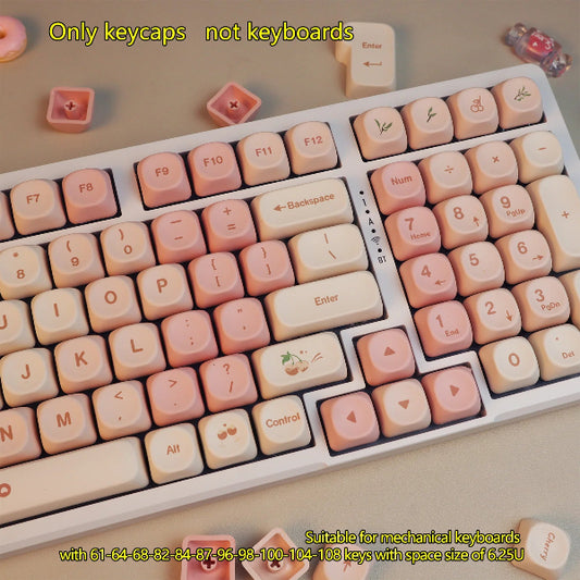 MOA 10 PBT Mechanical Keyboard Keycaps - Microcenter India.
