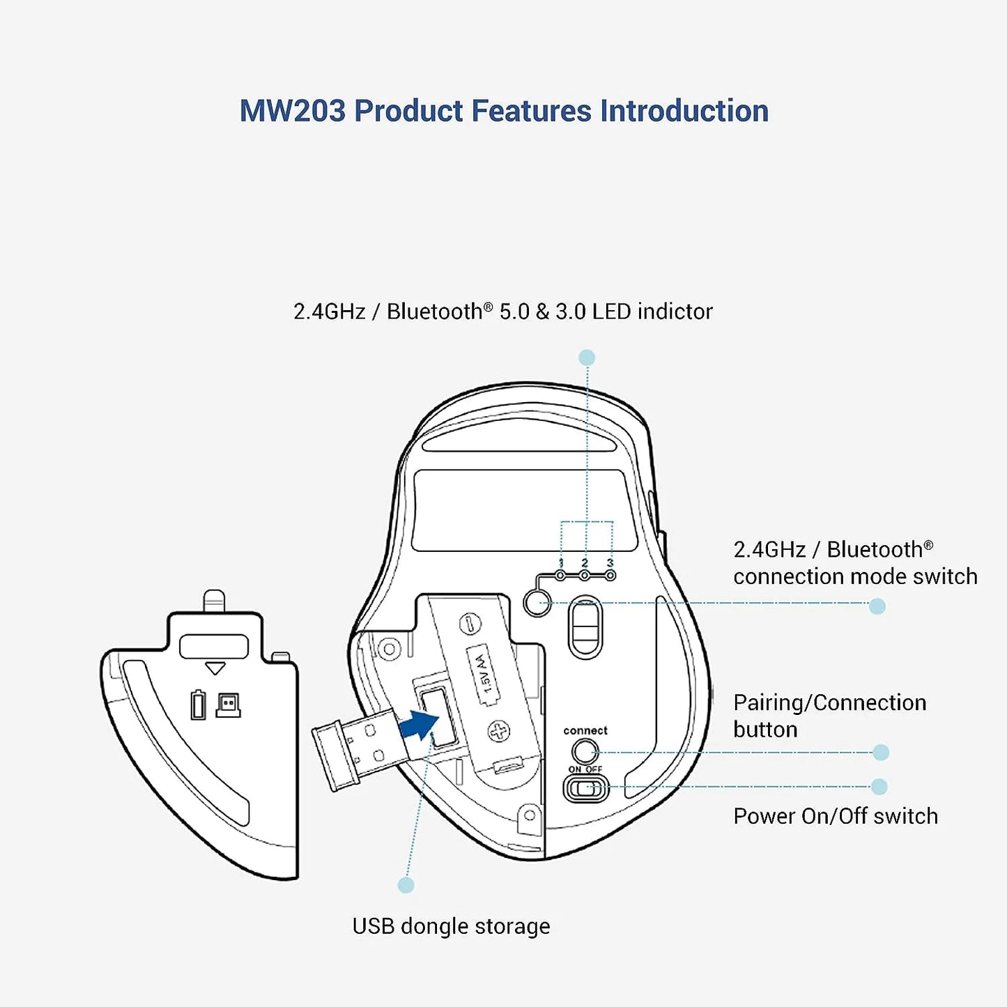 ASUS MW203 Wireless Silent Mouse Black  Microcenter India