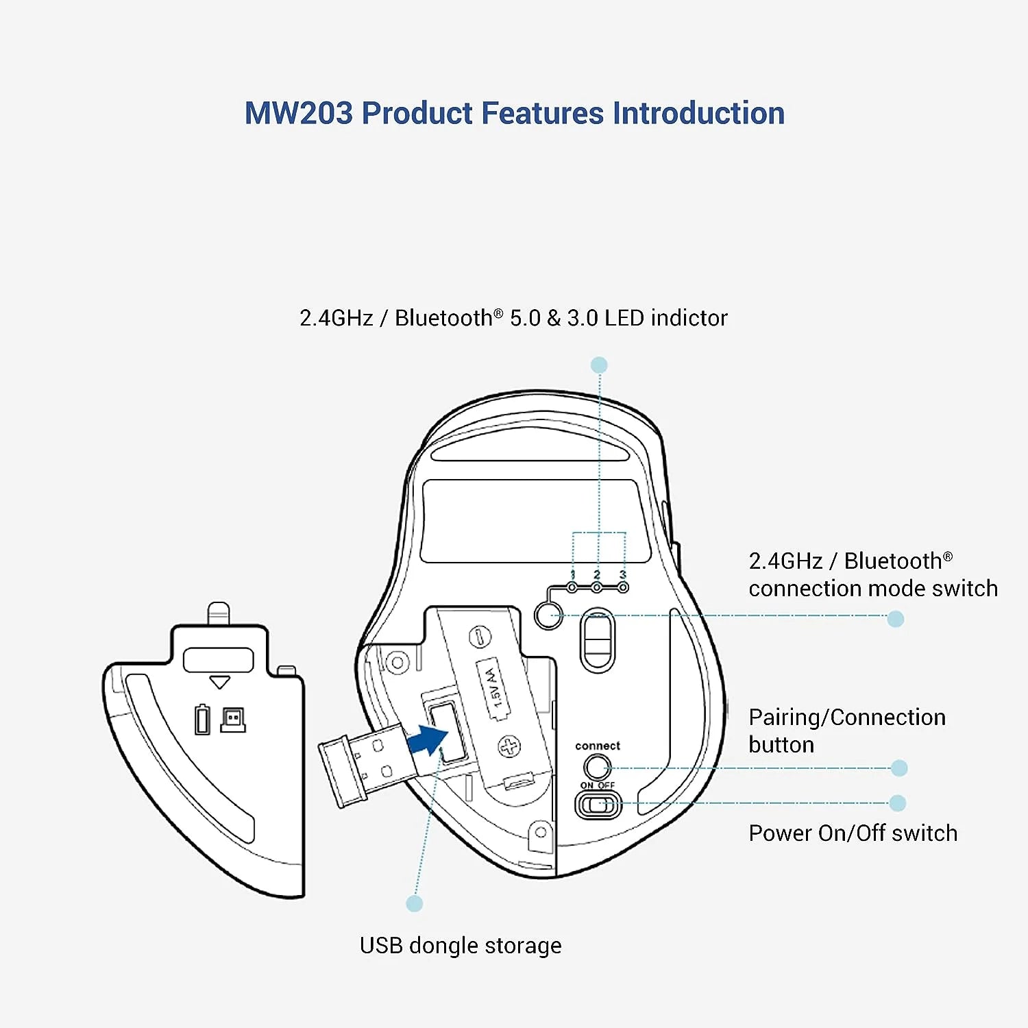 ASUS MW203 Wireless Silent Mouse Black  Microcenter India