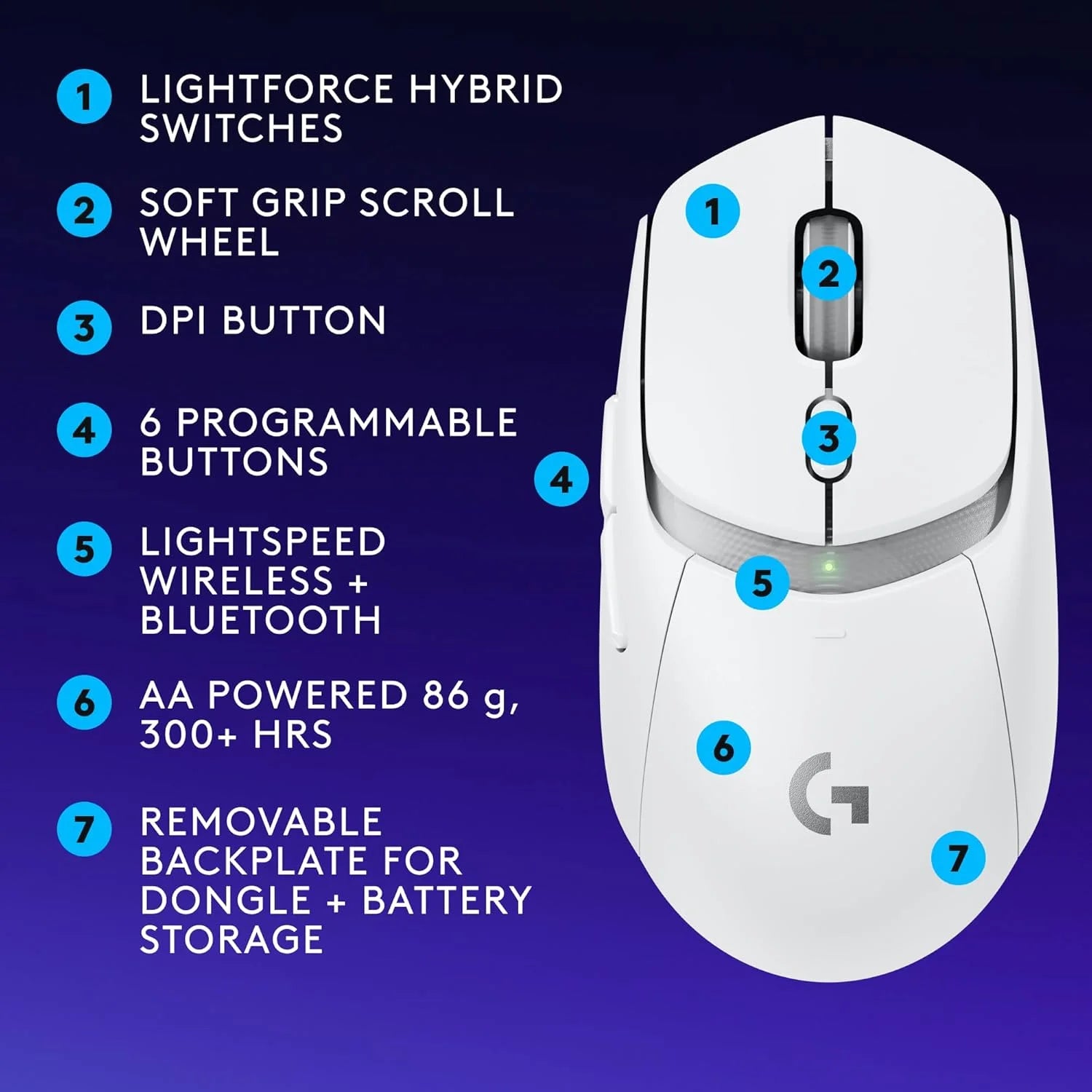 Logitech G309 Lightspeed Wireless Gaming Mouse White - Microcenter India