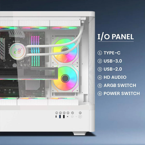 TAG Gamerz Aurora Mesh Mid Tower Cabinet - Microcenter India