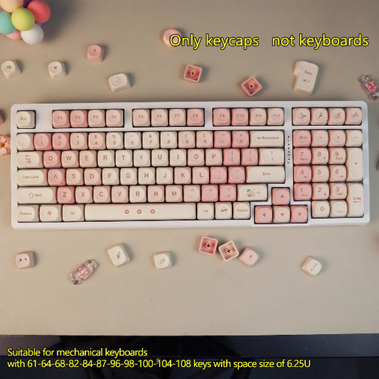 MOA 10 PBT Mechanical Keyboard Keycaps - Microcenter India.
