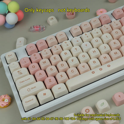 MOA 10 PBT Mechanical Keyboard Keycaps - Microcenter India.
