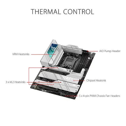 Asus ROG Strix X670E-A Gaming WiFi Motherboard  Microcenter India