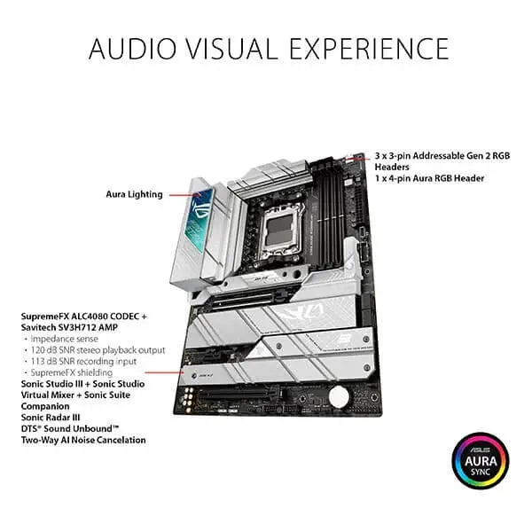 Asus ROG Strix X670E-A Gaming WiFi Motherboard  Microcenter India