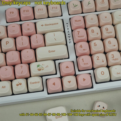MOA 10 PBT Mechanical Keyboard Keycaps - Microcenter India.
