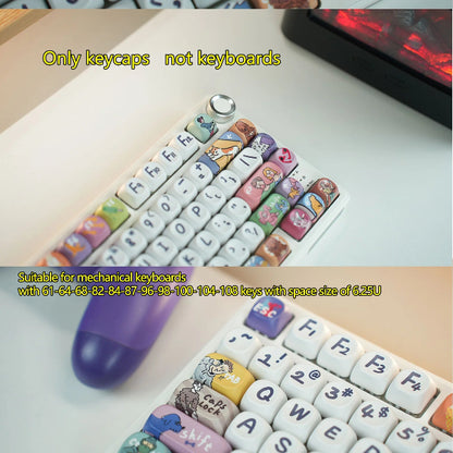 MOA 13 PBT Mechanical Keyboard Keycaps - Microcenter India.
