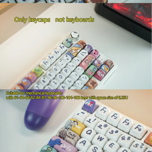 MOA 13 PBT Mechanical Keyboard Keycaps - Microcenter India.

