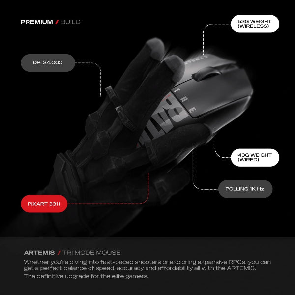 Cybeart Artemis Gaming Mouse Batman Black Edition - Microcenter India.