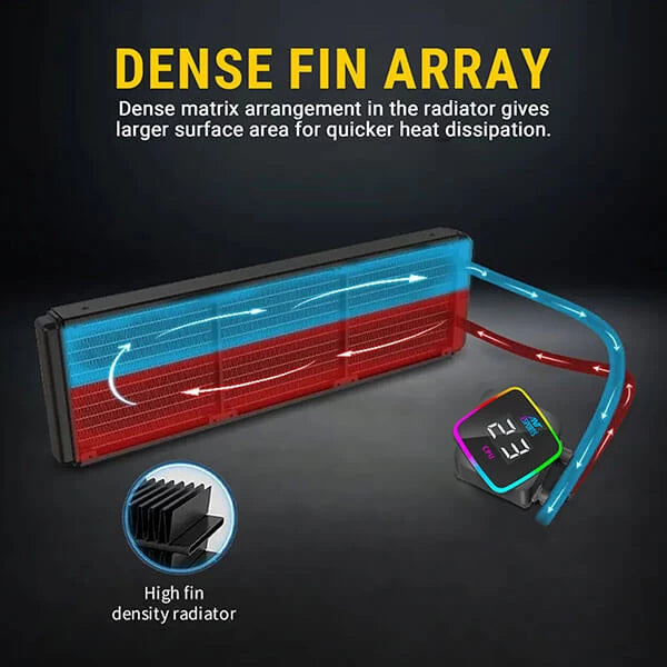Ant Esports ICE-Flow 360 ARGB 360mm CPU Liquid Cooler Black  Microcenter India