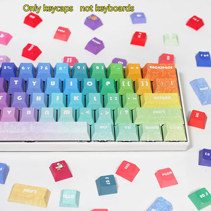 Cherry 107 PBT Mechanical Keyboard Keycaps