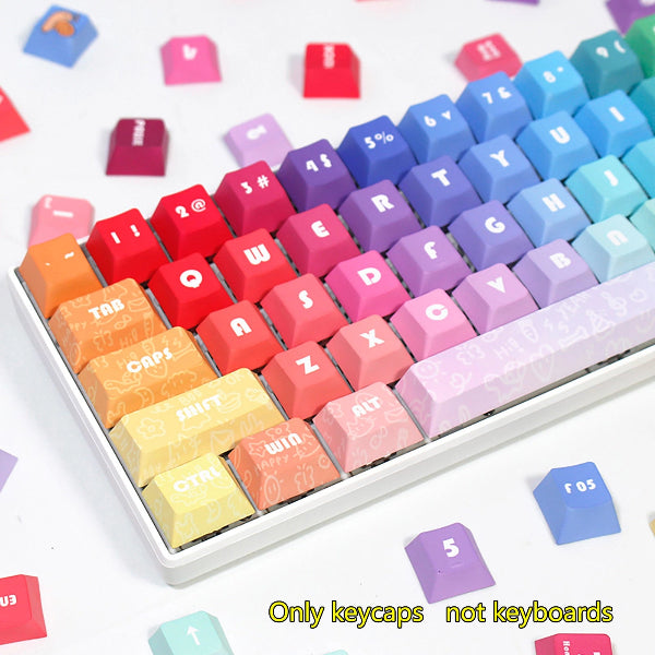 Cherry 107 PBT Mechanical Keyboard Keycaps